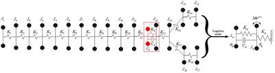 Magneto-Rheological Variable Stiffness and Damping Torsional Vibration Control of Powertrain System
